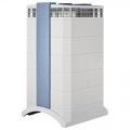 IQAir Multi Gas GC